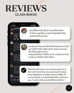 มองโครงสร้าง ตี Fibo หาจุดเข้าจาก Backtest