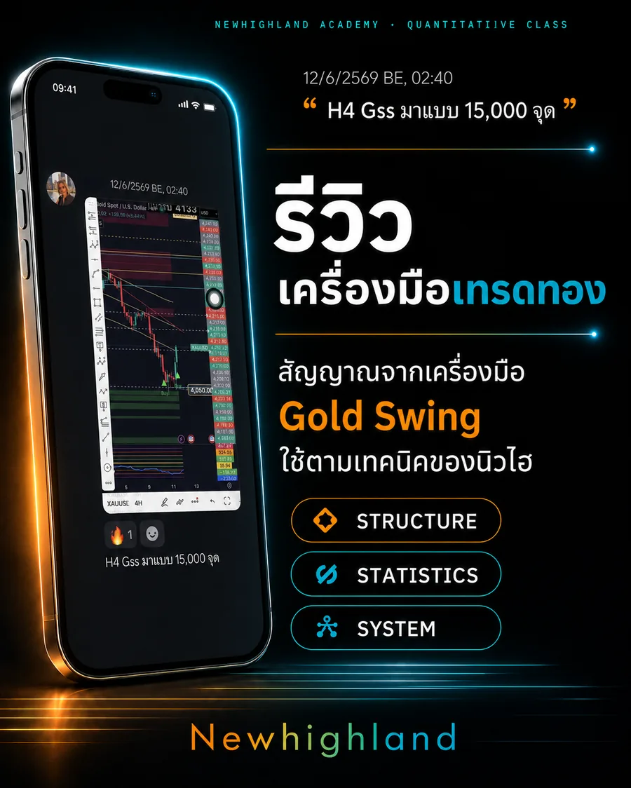 รีวิวเครื่องมือ Gold Swing