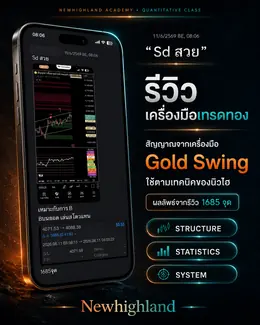 Sd สวย — จบที่ 1,685 จุด